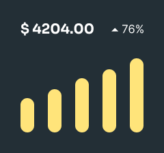 Client business growth graph showing digital marketing ROI by Rank Spiders